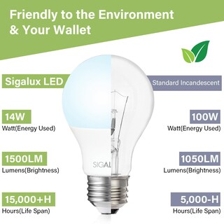 Foto 4 | Bombillas Led Sigalux A19 Luz Diurna 14 W 1500 Lúmenes Regulables Paquete De 8 - Venta Internacional.