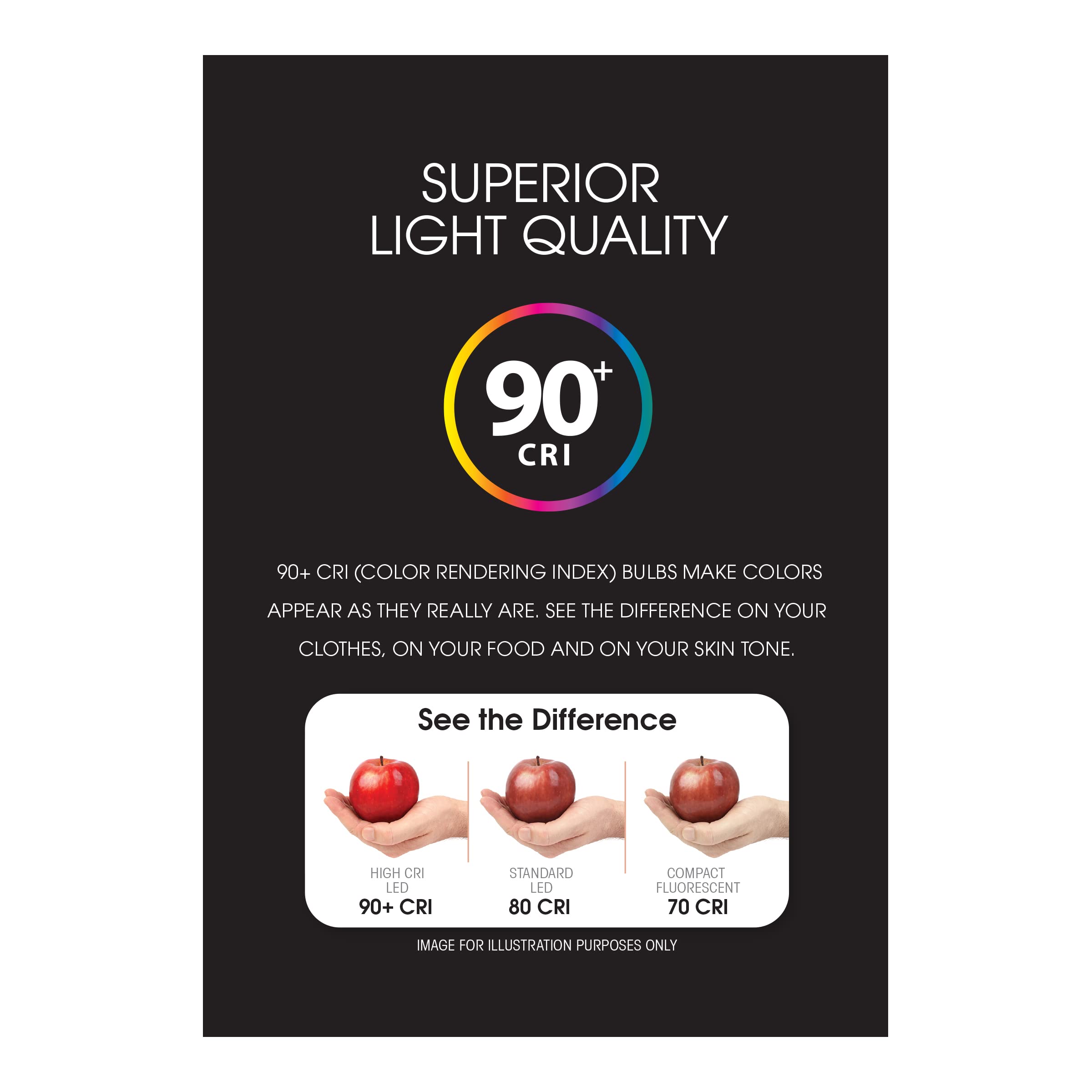 Foto 3 pulgar | Bombilla Led Feit Electric  40 W  Ca10  Regulable  5000 K  Paquete De 6 - Venta Internacional.