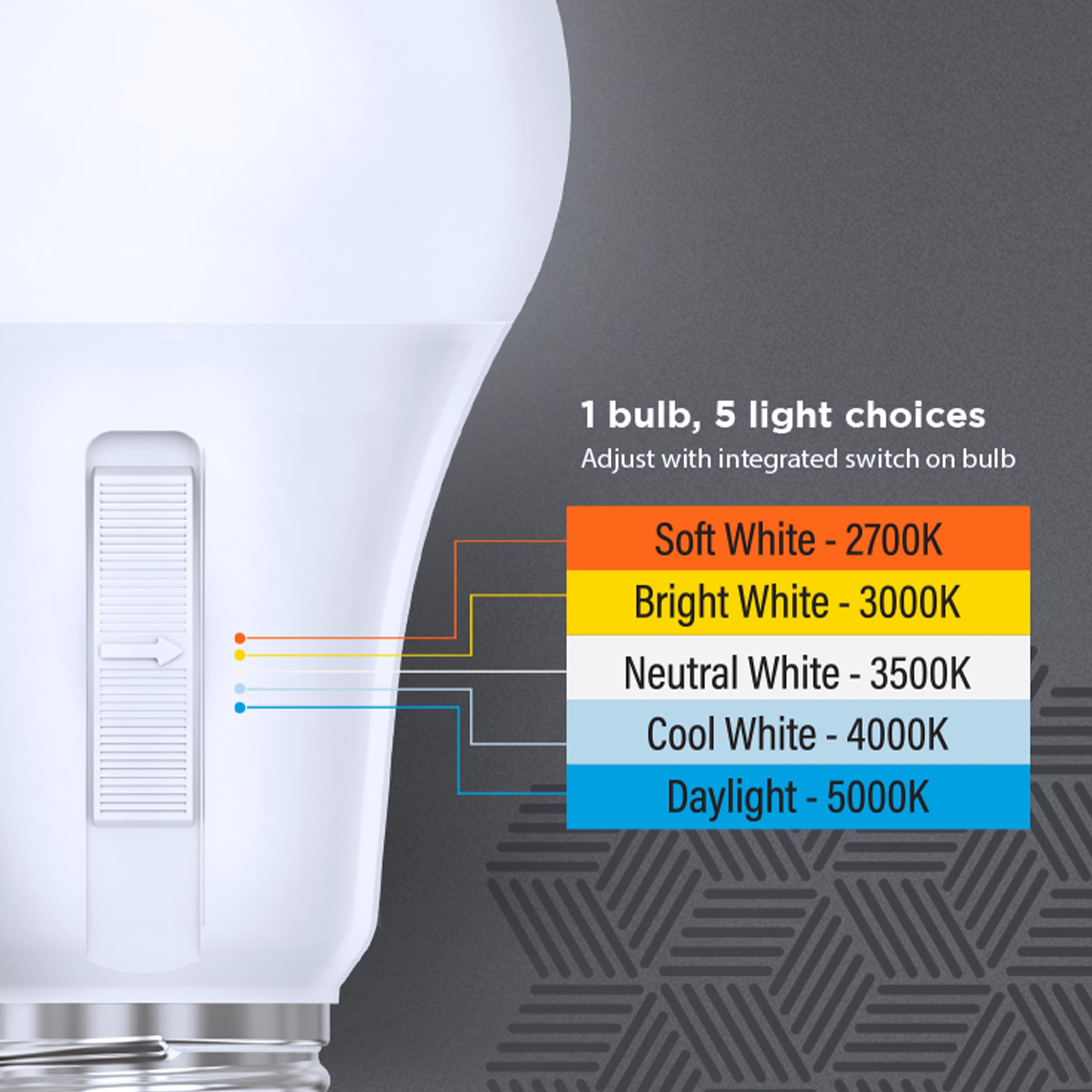 Foto 6 pulgar | Bombilla Led Feit Electric A19  10 W (equivalente A 60 W)  800 Lm  Paquete De 10 - Venta Internacional.