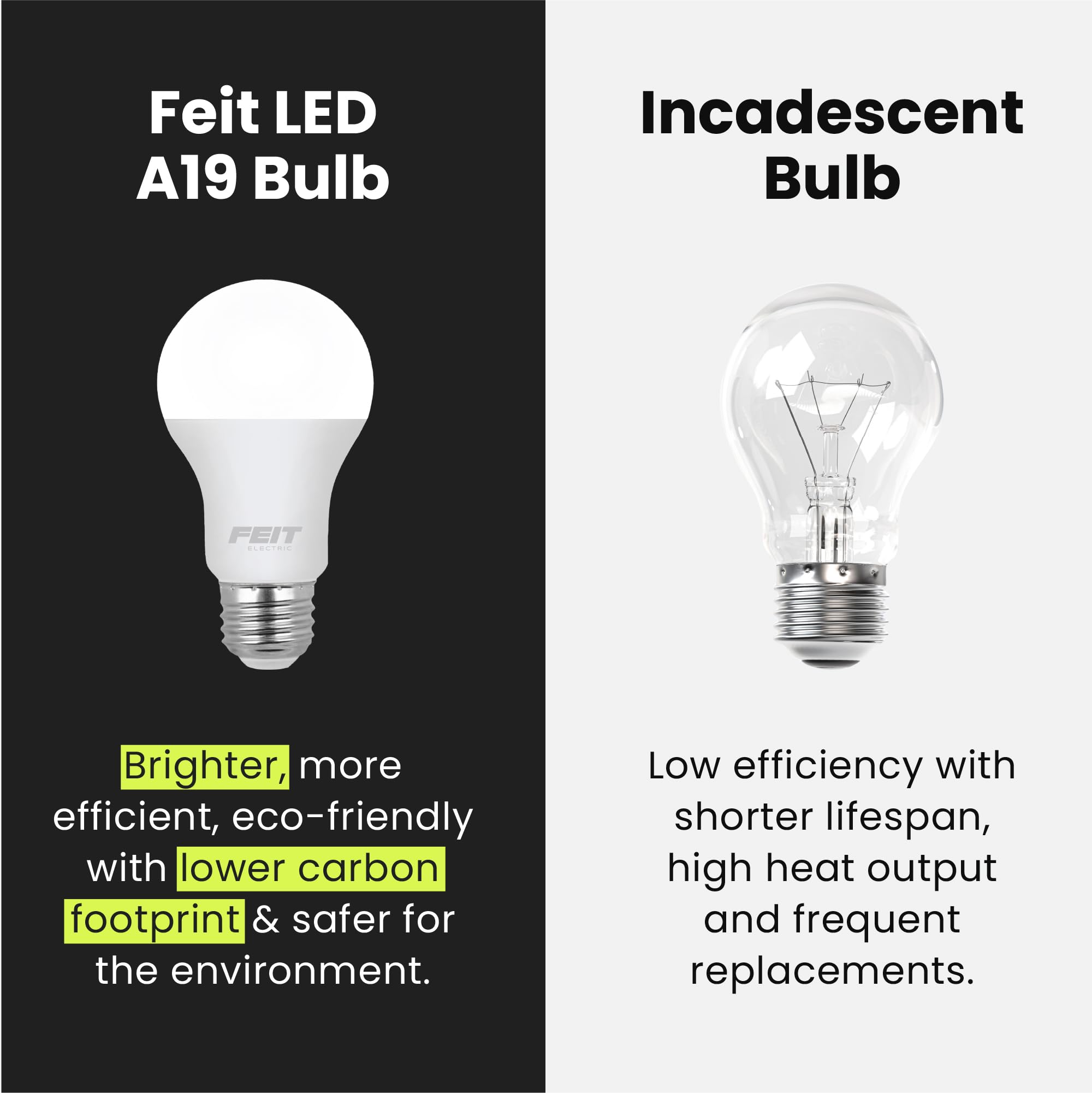 Foto 7 | Bombillas Led Feit Electric A19  9 W  800 Lm  5000 K  Regulables  Paquete De 8 Unidades - Venta Internacional.