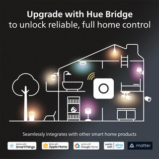 Foto 5 | Bombilla Led Philips Hue Smart 40 W B39 Candle 450 Lm E12 Paquete De 4 - Venta Internacional.