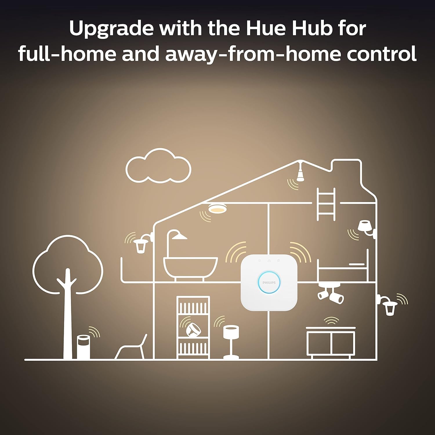 Foto 7 pulgar | Bombillas Led Inteligentes Philips Hue Br30 85 W White Ambiance - Venta Internacional.