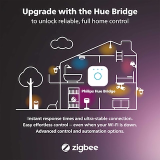 Foto 7 | Bombilla Led Philips Hue Smart B39 De 40 W Color Blanco 450 Lúmenes - Venta Internacional.
