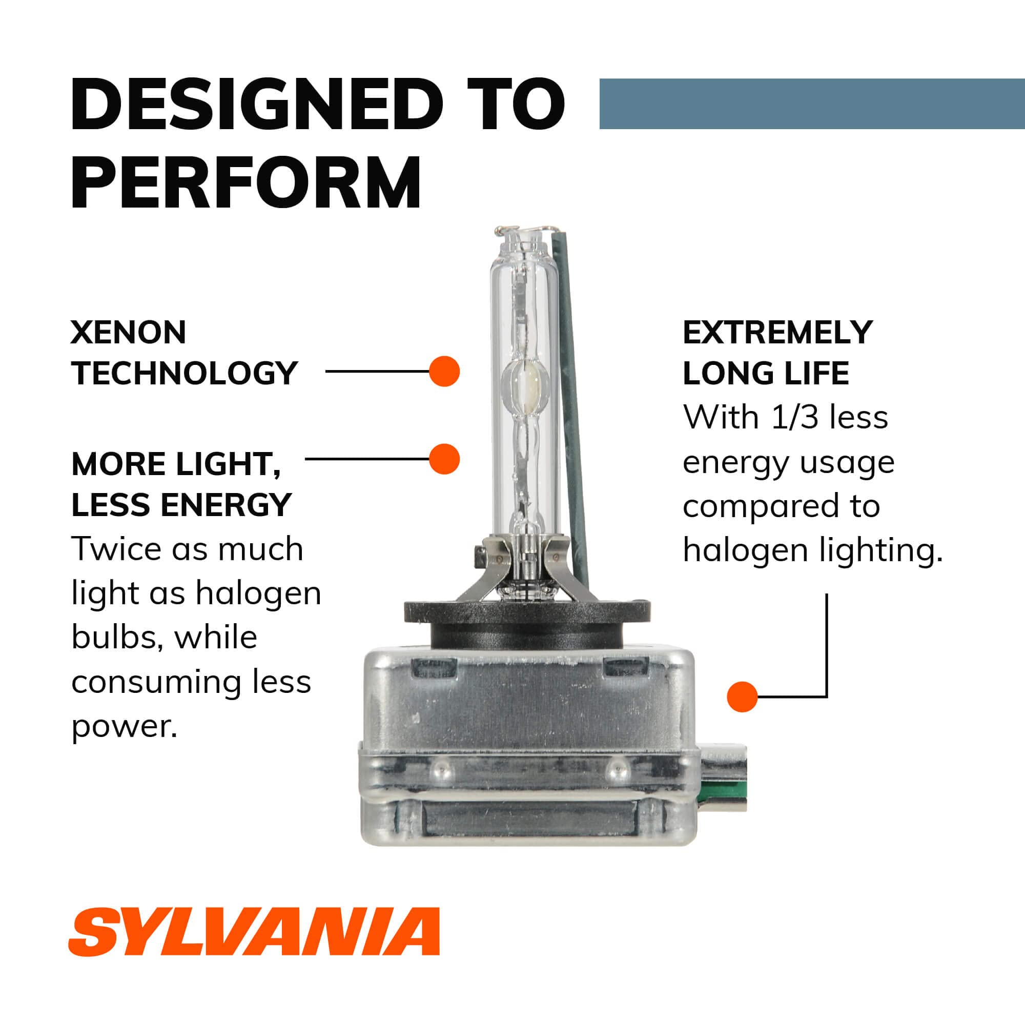 Foto 4 | Bombilla Para Faros Delanteros Sylvania D3s Basic Hid De Alto Rendimiento - Venta Internacional.