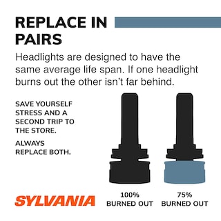 Foto 5 | Bombilla Para Faros Delanteros Sylvania D3s Basic Hid De Alto Rendimiento - Venta Internacional.