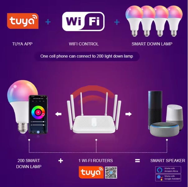 Foto 5 pulgar | Foco Led Inteligente 10w Rgb + Cct Con Alexa Google Siri Multicolor