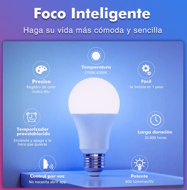 Foto 5 pulgar | Set Xtellar De 4 Focos Inteligentes Led - Personalización De Luz En Rgb Y Modo Música - Ahorro De Energía E27 Wifi 2.4