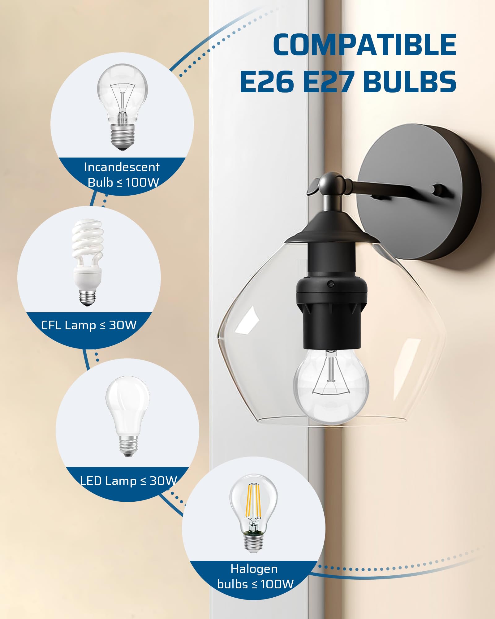 Foto 6 | Enchufe Para Sensor De Luz Dewenwils E26 E27 Dusk To Dawn, Paquete De 2 - Venta Internacional.