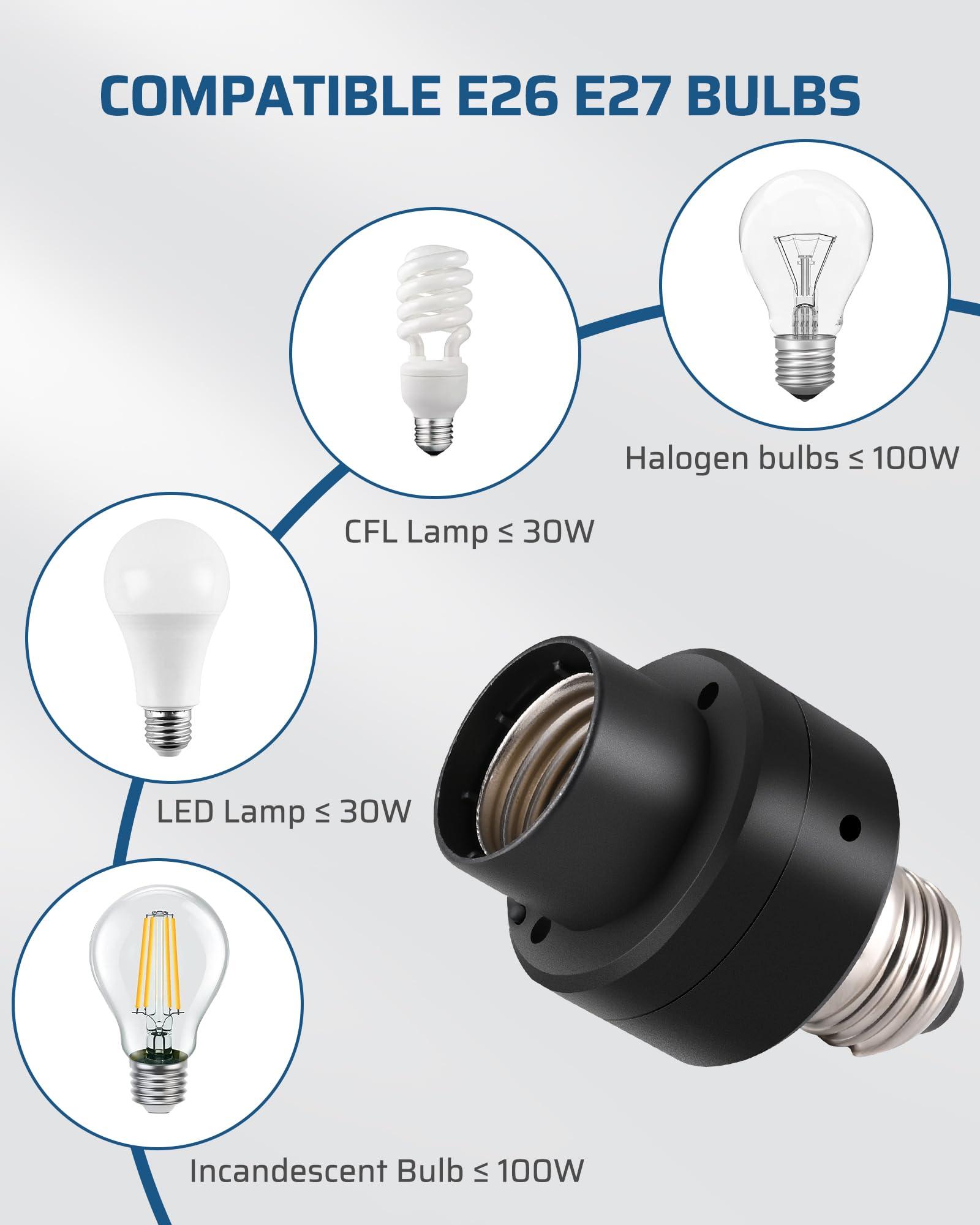 Foto 5 | Enchufe Para Sensor De Luz Dewenwils Dusk To Dawn Con Temporizador E26, Paquete De 2 - Venta Internacional.