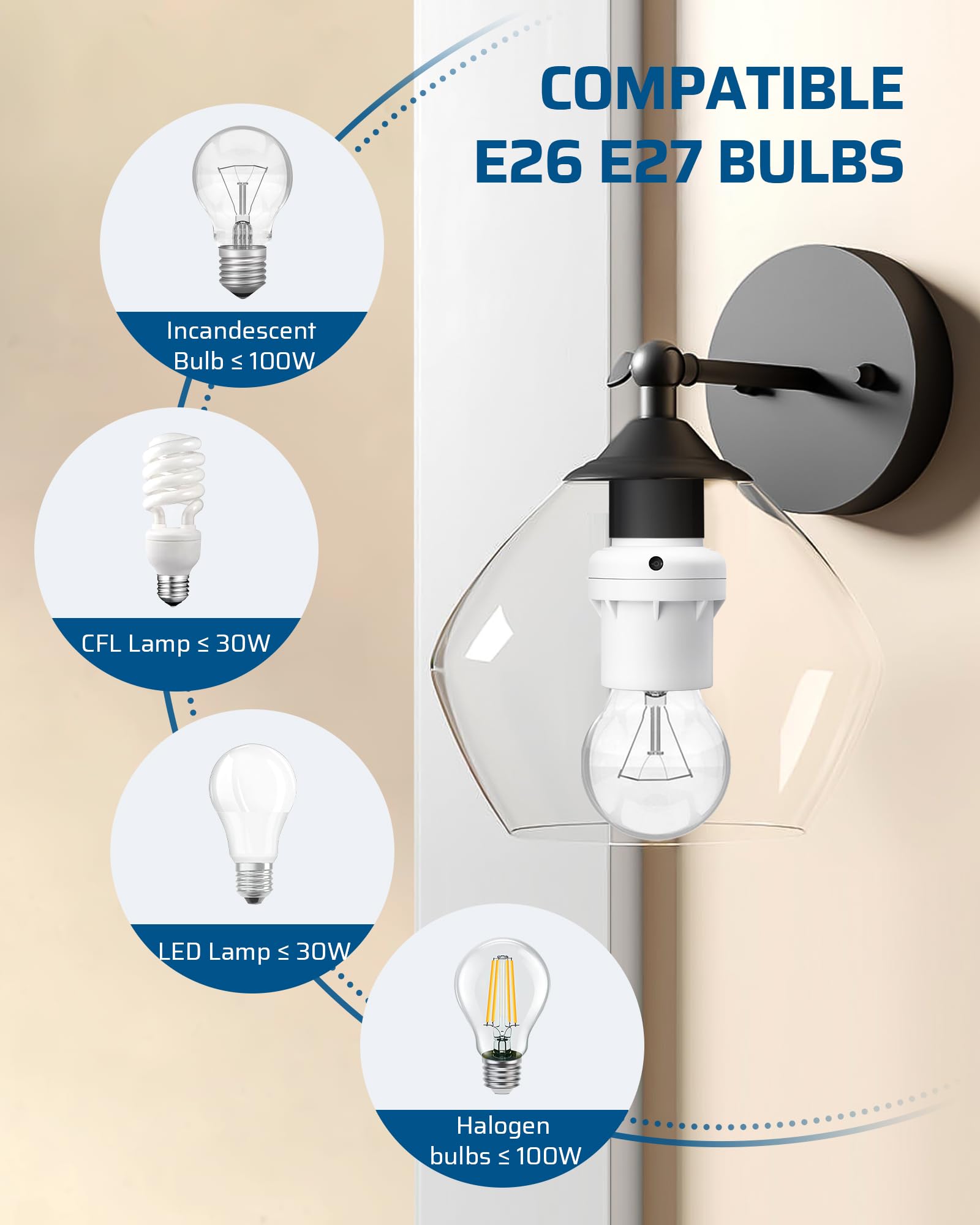 Foto 7 pulgar | Enchufe De Sensor De Luz Dewenwils Para Luminarias, Paquete De 2 - Venta Internacional.
