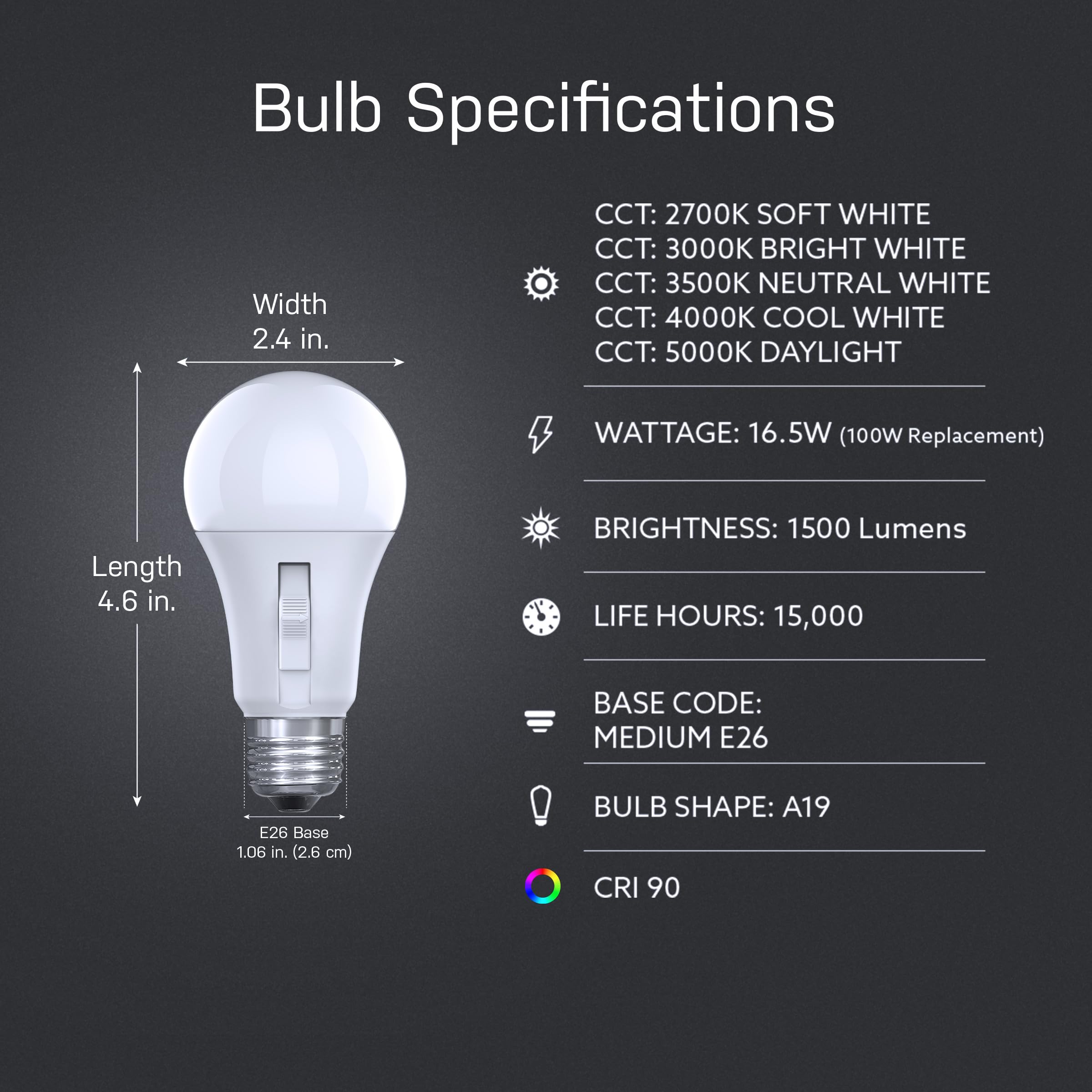 Foto 2 | Bombilla Led Con Sensor De Movimiento Feit Electric A21 15 W 1500 Lm - Venta Internacional.