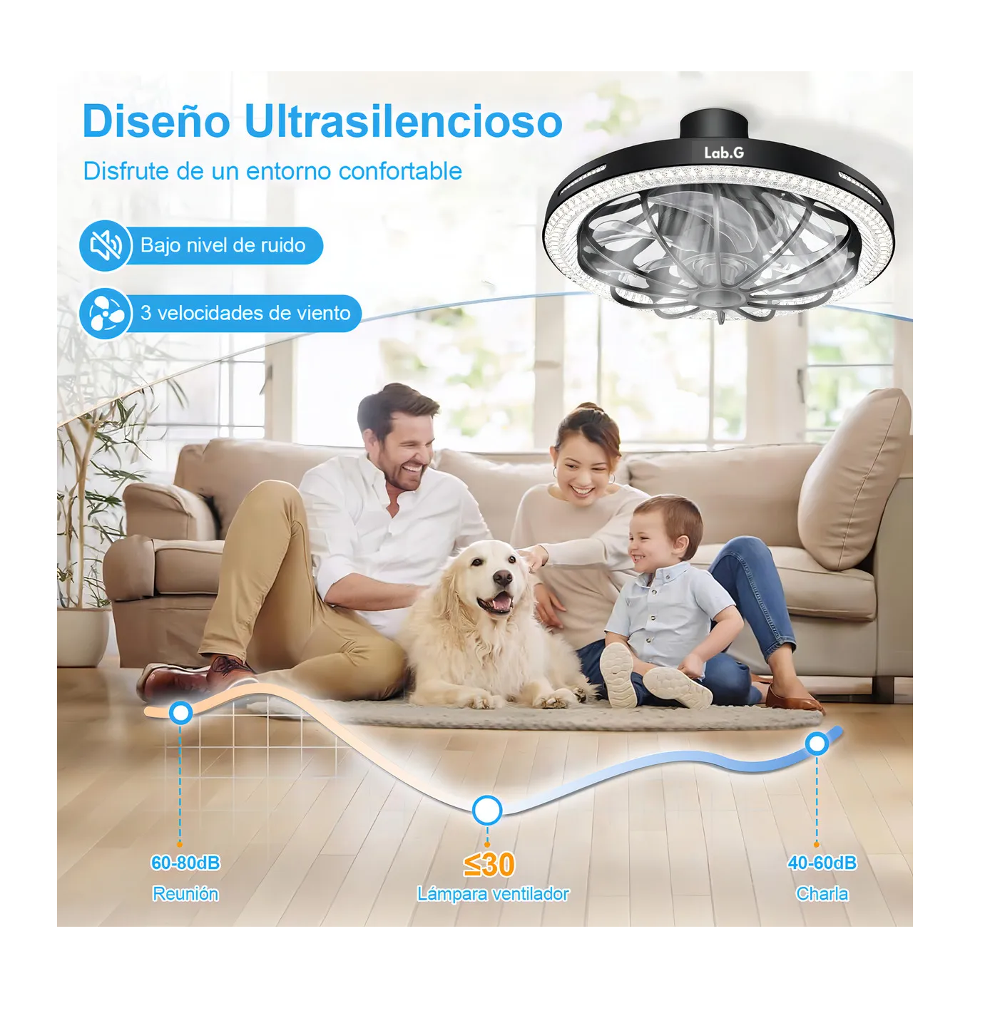 Foto 5 pulgar | Ventilador De Luz Con Mando A Distancia  Negro