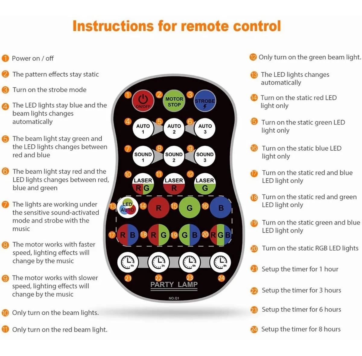 Foto 2 | Disco Strobe Lights, Proyector De Escenario, Fiesta De Dj Con Control Remoto - Venta Internacional.
