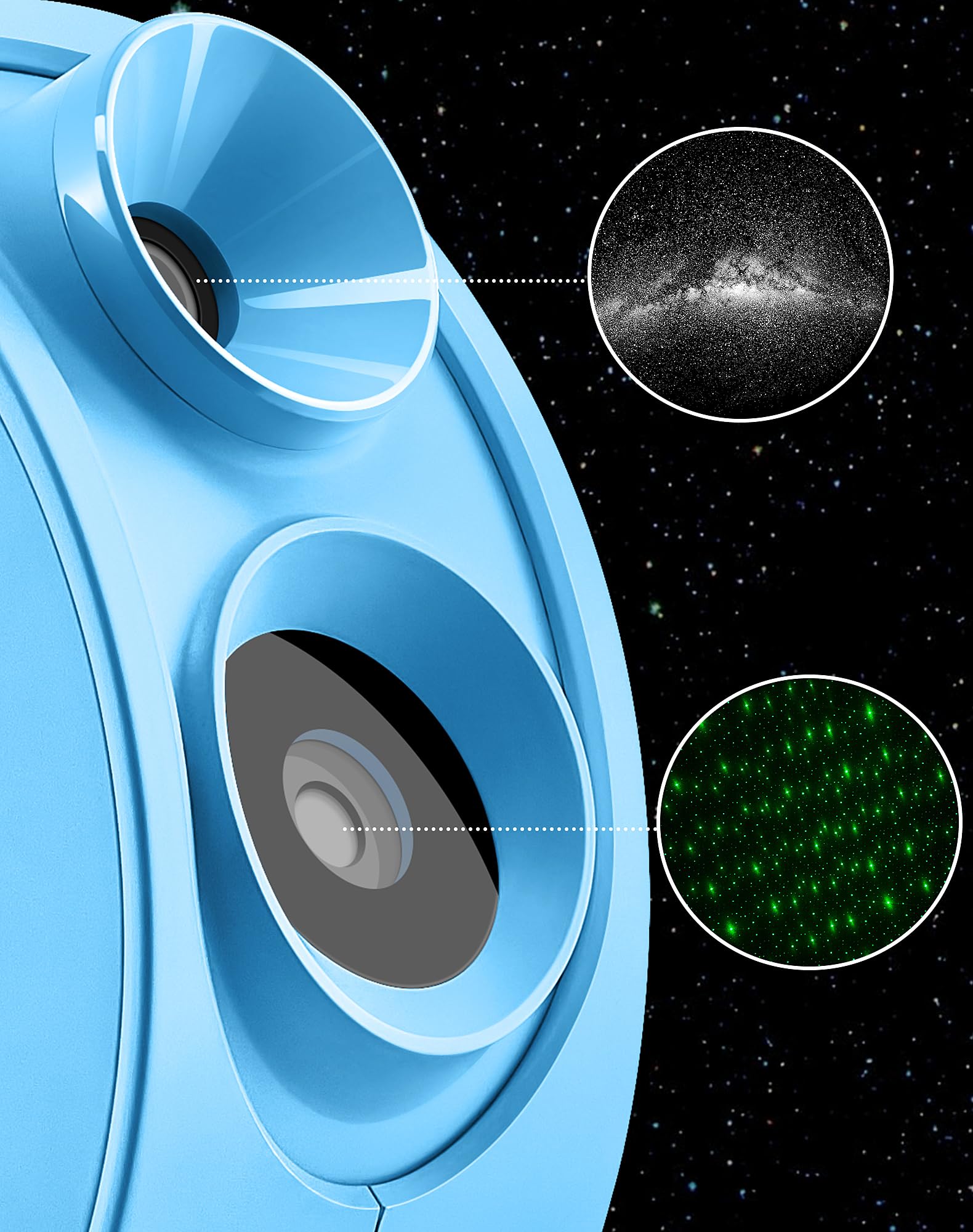 Foto 4 | Proyector Planetario Doméstico Laview Galaxy/star Con Un Área De 130 Pies Cuadrados - Venta Internacional.