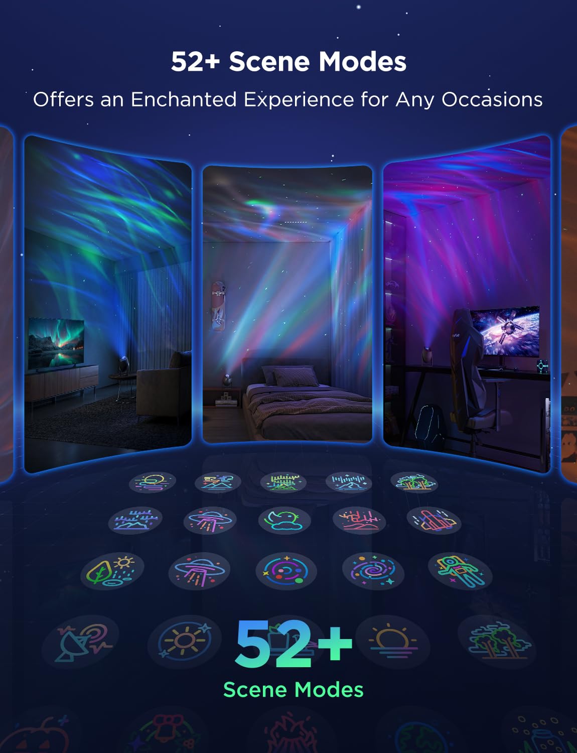 Foto 7 pulgar | Proyector Star Light Govee Con 3 Efectos De Aurora, 16 Millones De Colores - Venta Internacional.