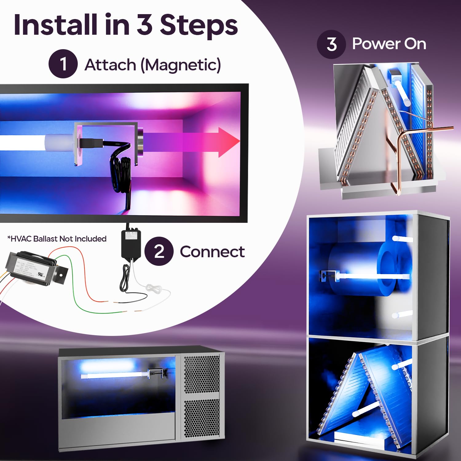 Foto 6 pulgar | Purificador De Aire Con Luz Uv Bioshielduv  18w 24v Para Sistema Hvac - Venta Internacional.