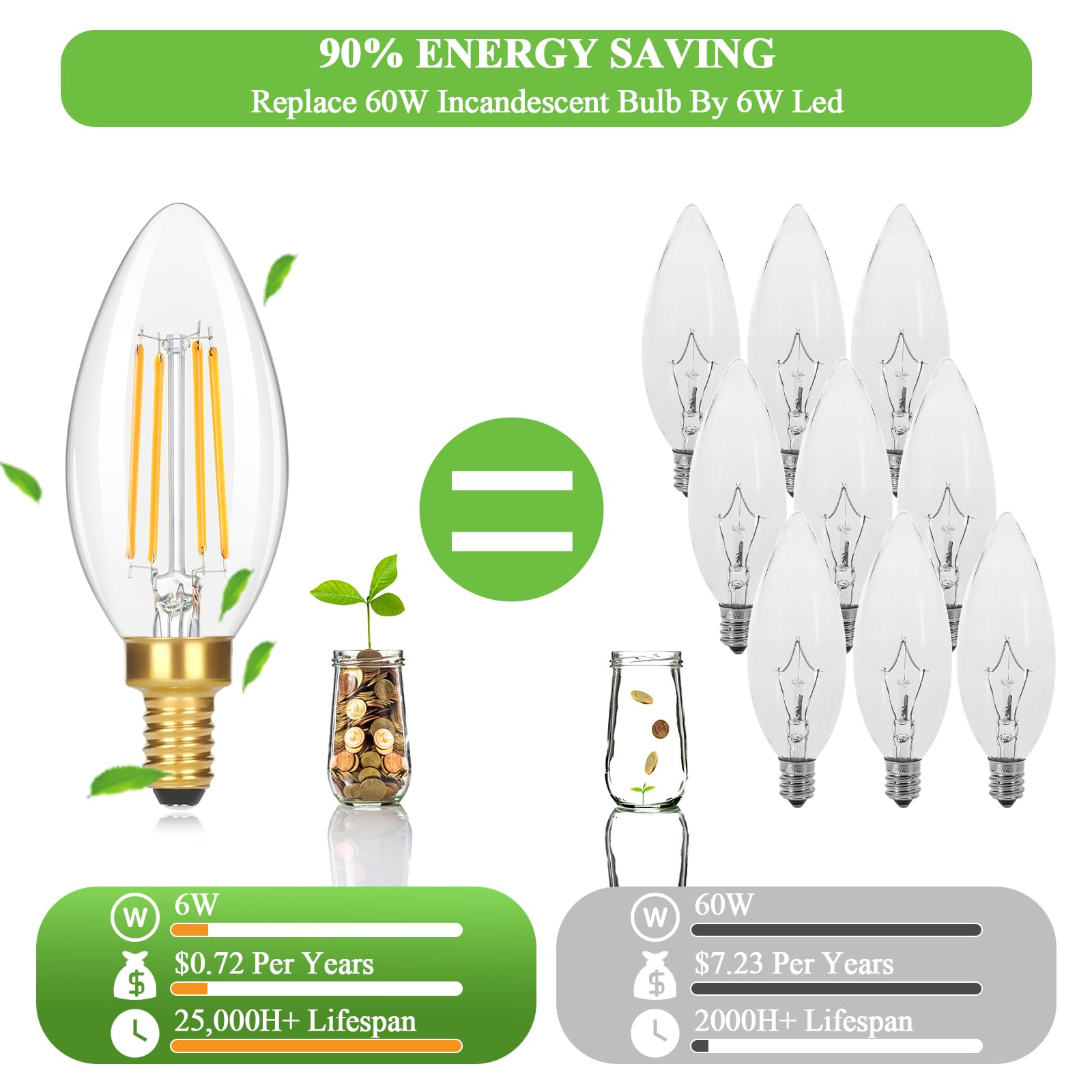 Foto 2 | Bombillas Led Gobright, Regulables, E12, Candelabro, 6 W, 630 Lúmenes - Venta Internacional.