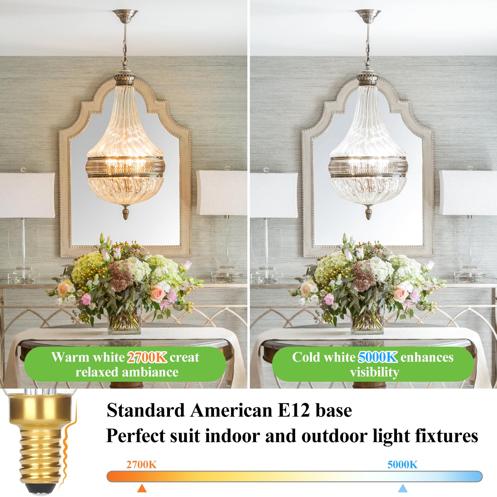 Foto 4 | Bombillas Led Gobright, Regulables, E12, Candelabro, 6 W, 630 Lúmenes - Venta Internacional.