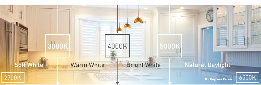 Foto 5 | Bombilla Led Ecosmart Br20 (paquete De 3)  Color Blanco Suave  8 W (equivalente A 50 W) - Venta Internacional.