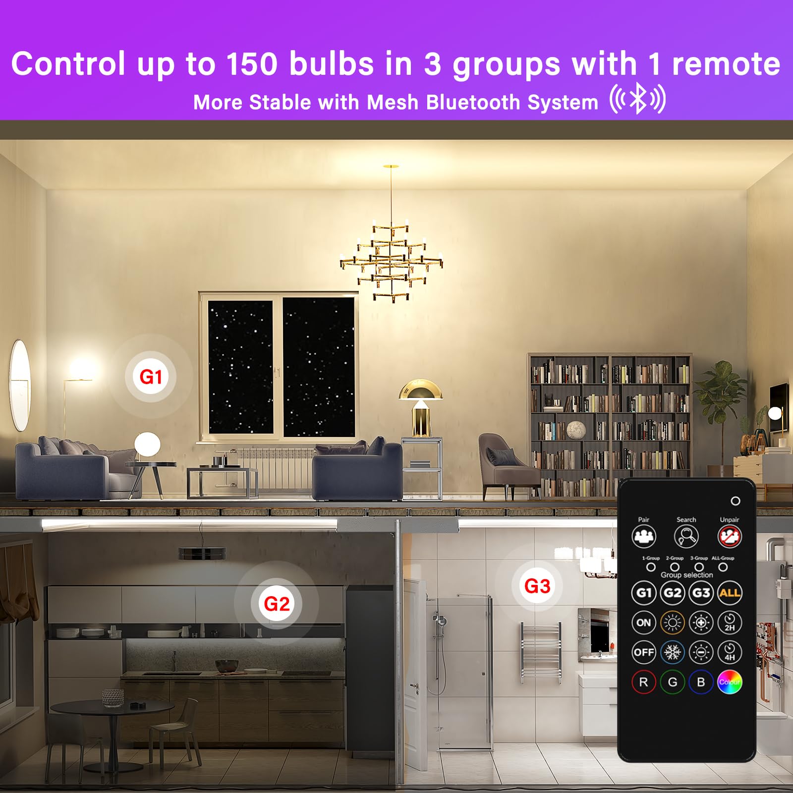 Foto 4 | Bombillas Inteligentes Sengled De Modo Dual 2700k-6500k (paquete De 8 Más 1 Mando A Distancia) - Venta Internacional.