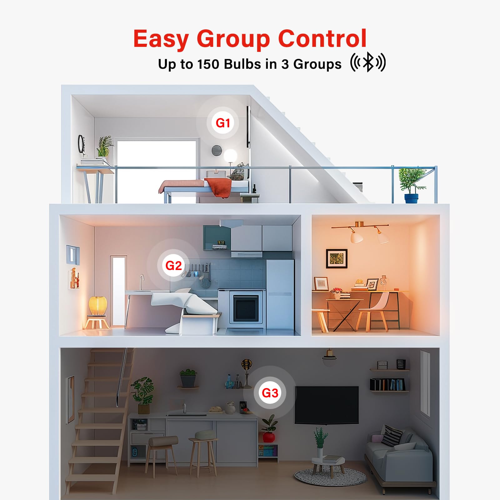 Foto 6 | Bombillas Inteligentes Sengled De Modo Dual  60 W  A19  Paquete De 4  Con Interruptor - Venta Internacional.