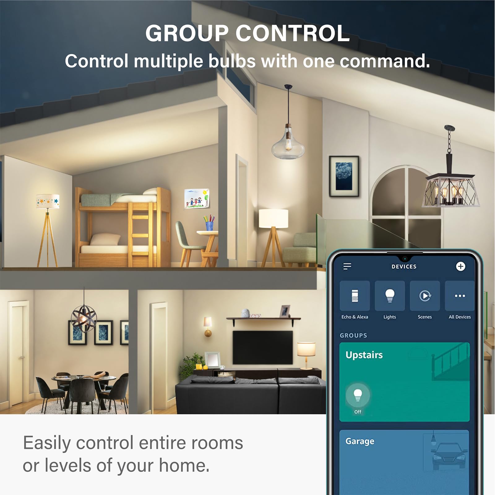 Foto 2 | Emparejamiento Automático De Bombillas Inteligentes Sengled S1 Con Alexa 2000k E26 - Venta Internacional.