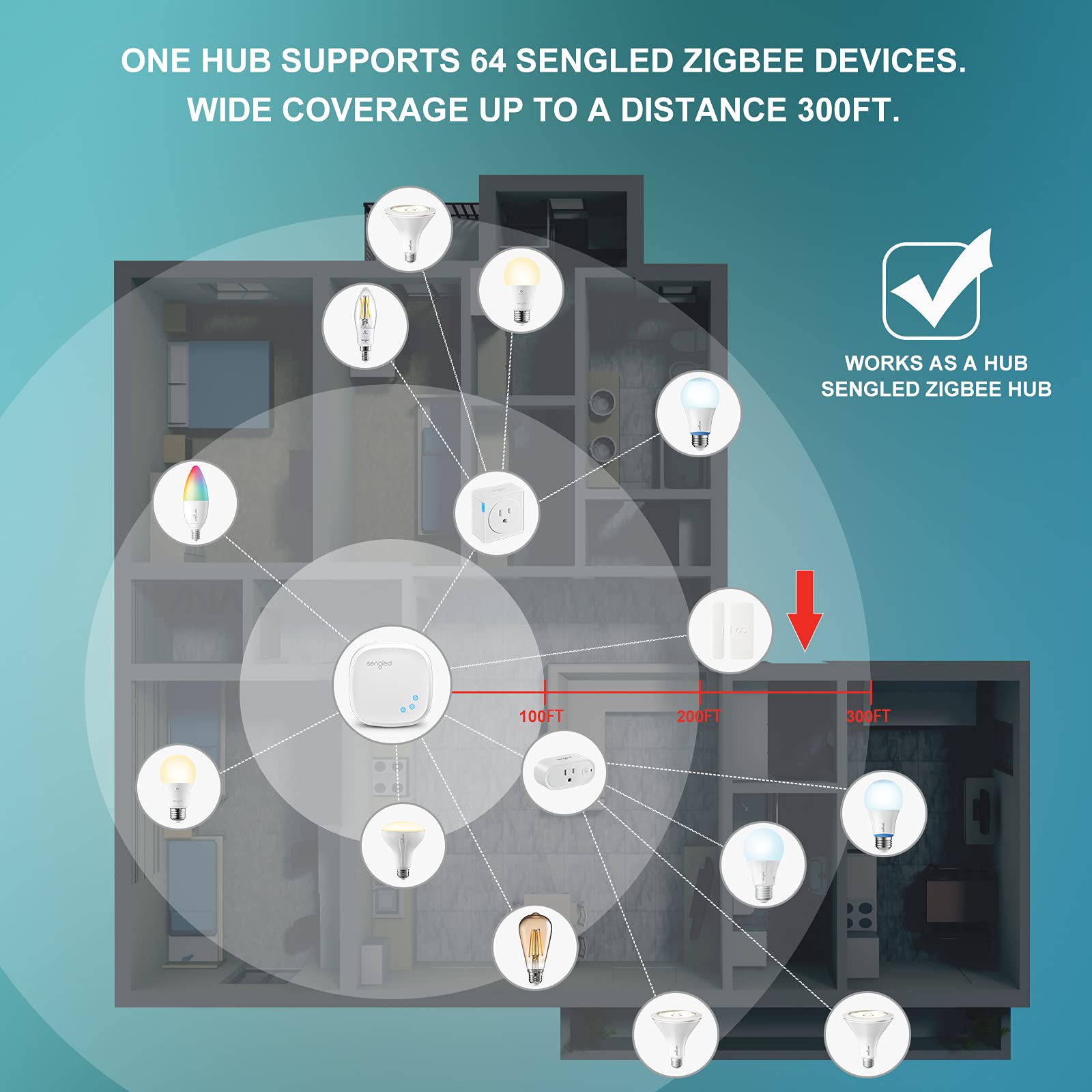 Foto 4 pulgar | Paquete De 6 Bombillas Inteligentes Sengled Zigbee Smartthings Alexa - Venta Internacional.