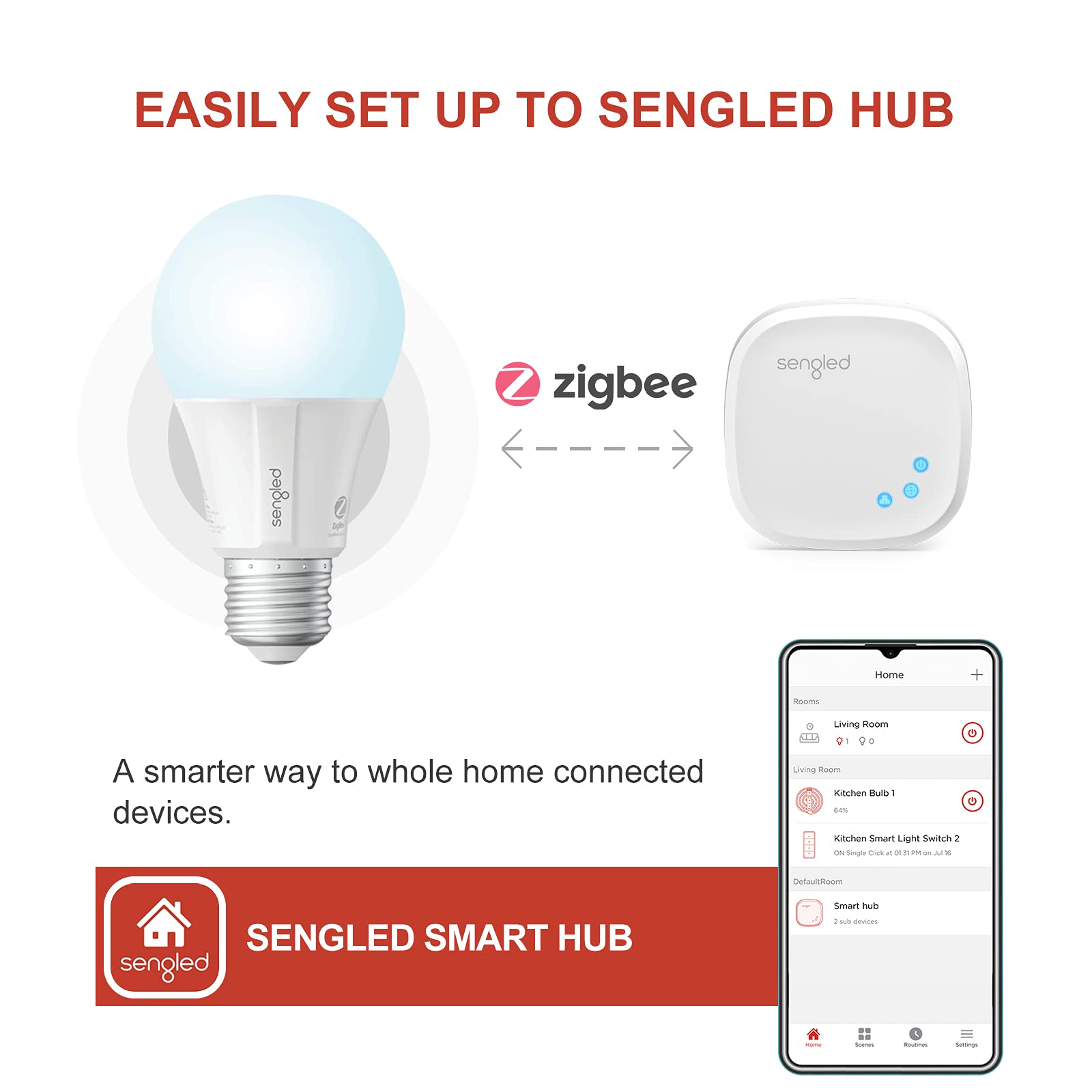 Foto 5 pulgar | Paquete De 6 Bombillas Inteligentes Sengled Zigbee Smartthings Alexa - Venta Internacional.