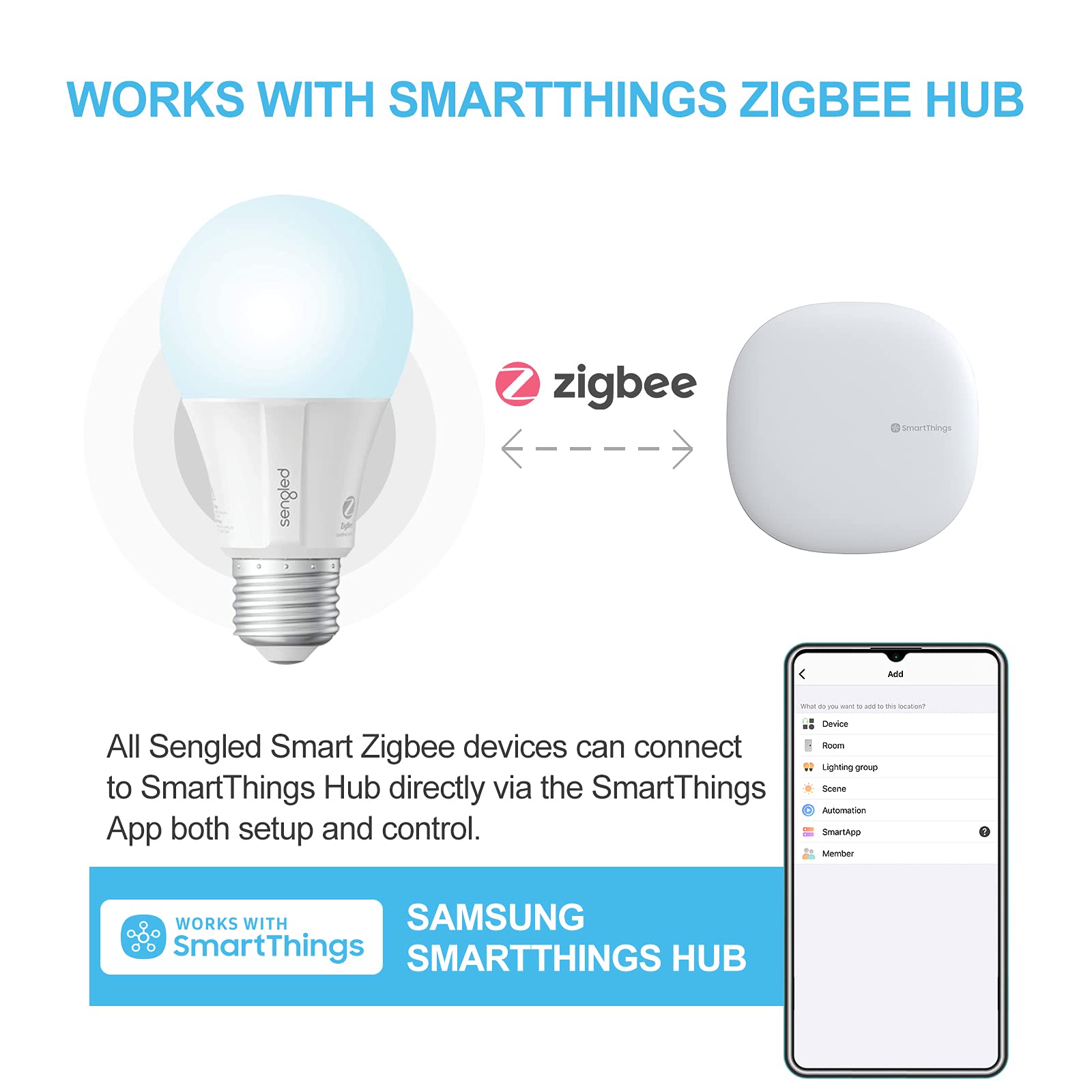 Foto 6 pulgar | Paquete De 6 Bombillas Inteligentes Sengled Zigbee Smartthings Alexa - Venta Internacional.