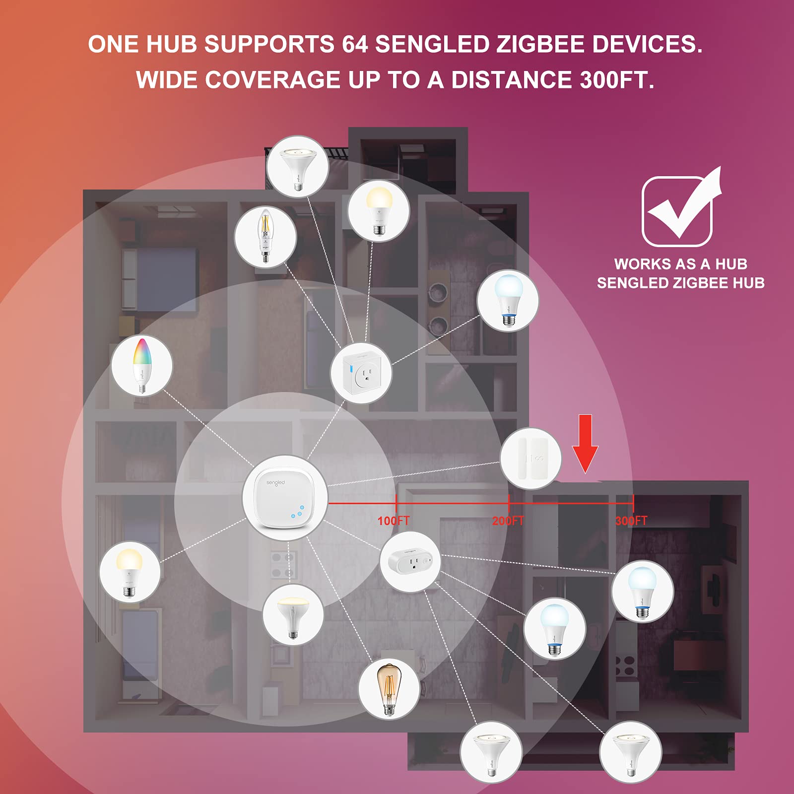 Foto 4 pulgar | Bombillas De Candelabro Inteligentes  Individuales  E12  4 Unidades  450 Lm  Con Hub - Venta Internacional.