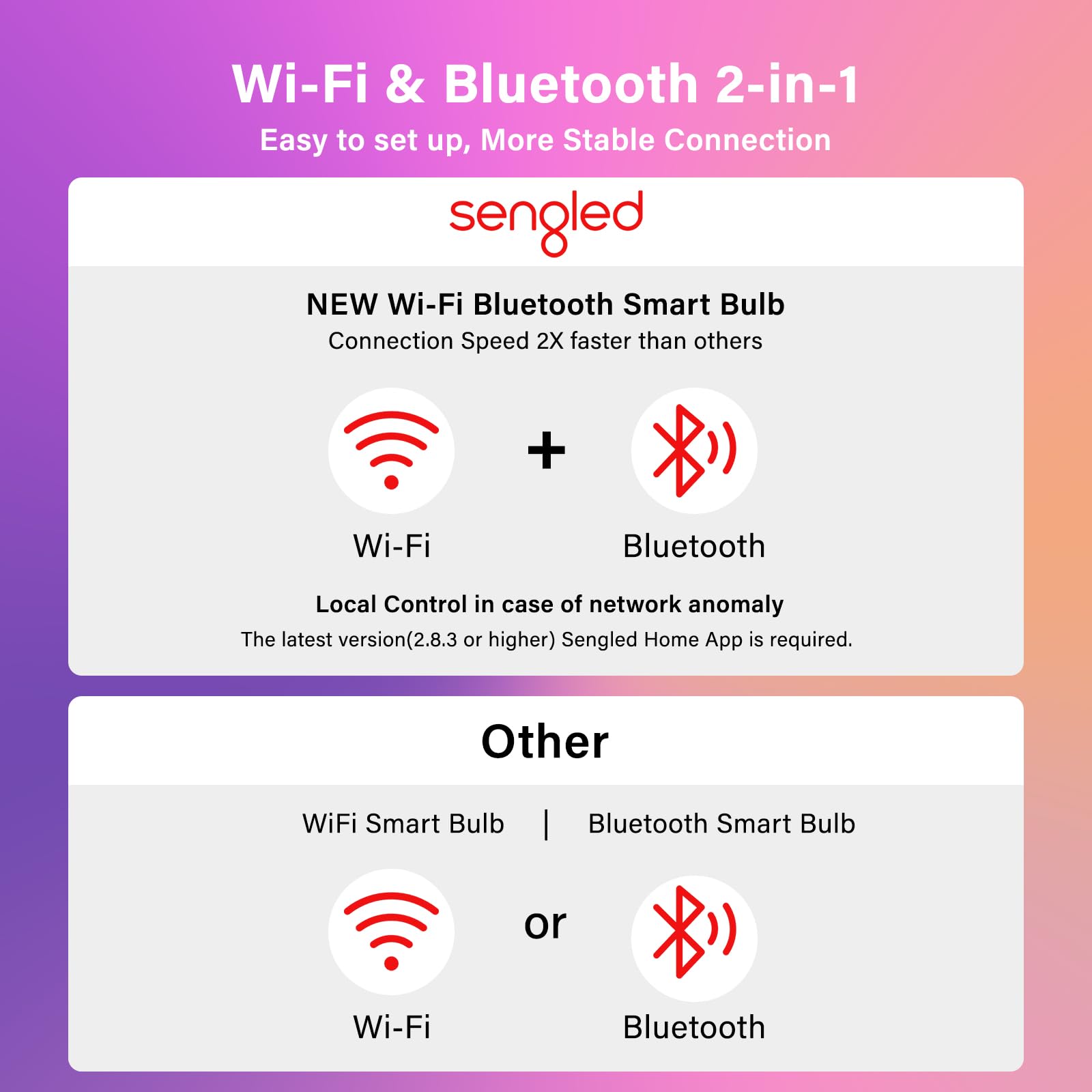 Foto 4 pulgar | Bombillas Inteligentes Sengled G2  Wi-fi  Bluetooth  Paquete De 4  800 Lúmenes - Venta Internacional.