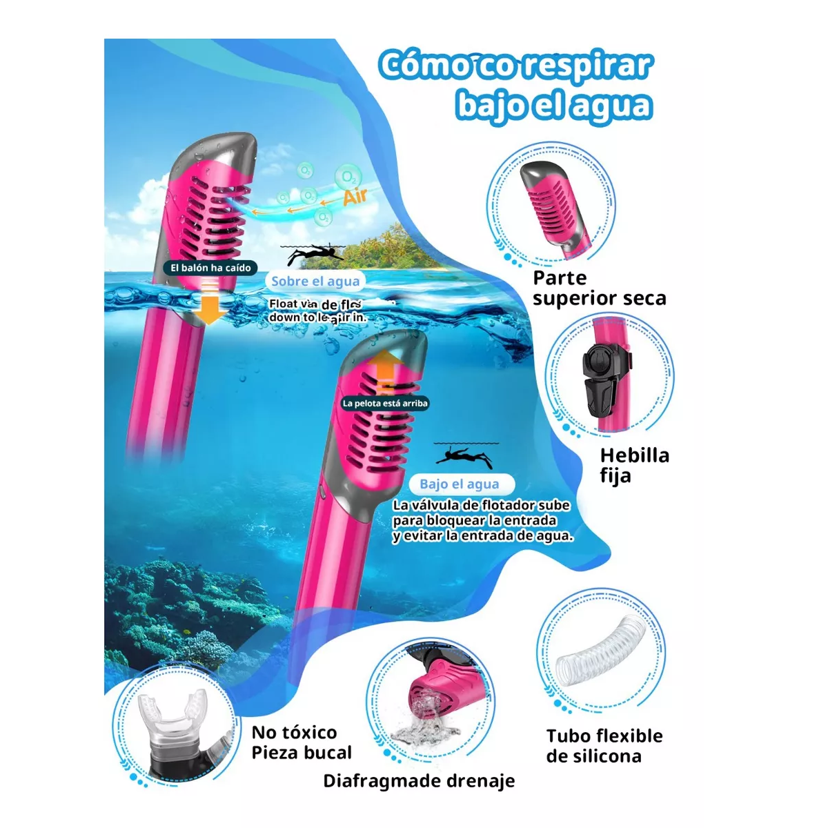 Foto 4 pulgar | Juego de Snorkel Eo Safe Imports Multicolor