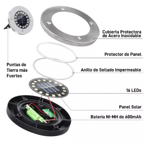 Foto 4 | Lámpara Solar Wünd Luz 16 Led Exterior de Focos para Jardín 8 Piezas