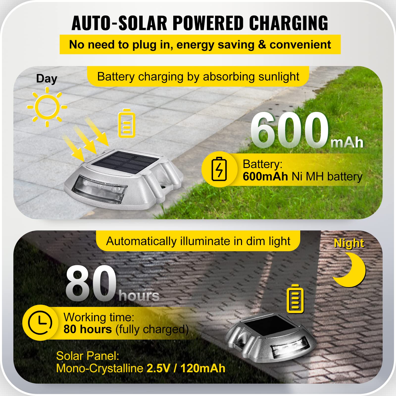 Foto 4 pulgar | Luces Solares Para Entrada Vevor, Paquete De 16, Blancas, Impermeables - Venta Internacional.