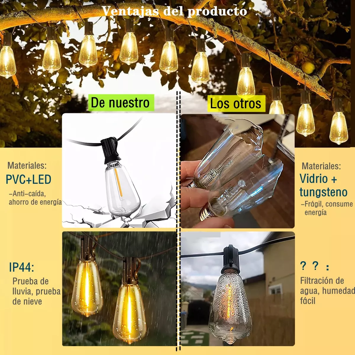 Foto 2 | Guirnalda De Luces 30+2 Led Focos De Exterior Vintage 20m Eo Safe Imports Esi-13205 Multicolor