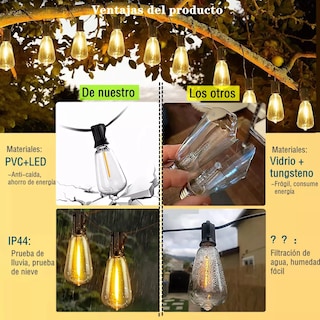 Foto 2 | Guirnalda De Luces 30+2 Led Focos De Exterior Vintage 20m Eo Safe Imports Esi-13205 Multicolor