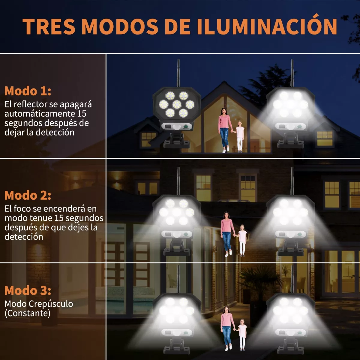 Foto 3 | Lámpara Solar Sensor Movimiento Led Eo Safe Imports Esi-9546 Negro