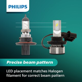Foto 3 | Bombilla Led Philips Ultinonsport 9008 Para Faros Antiniebla, Paquete De 2 - Venta Internacional.