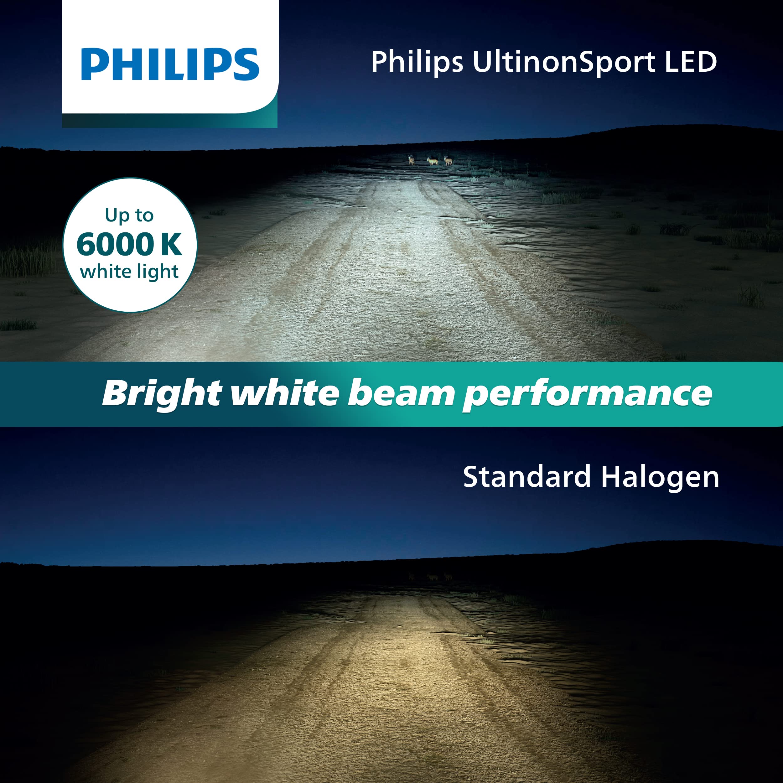 Foto 5 | Bombilla Led Philips Ultinonsport 9008 Para Faros Antiniebla, Paquete De 2 - Venta Internacional.