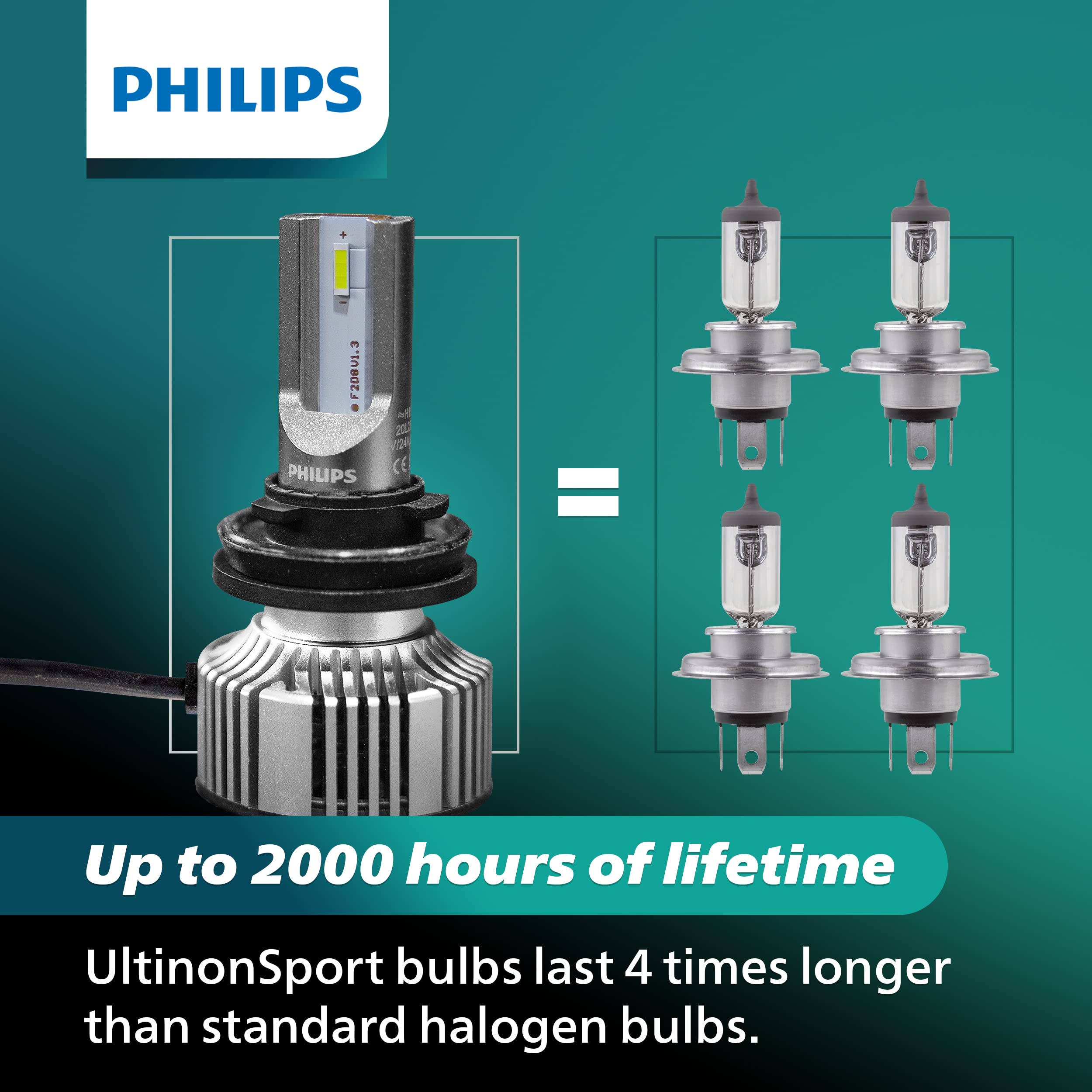 Foto 7 | Bombilla Led Philips Ultinonsport 9008 Para Faros Antiniebla, Paquete De 2 - Venta Internacional.