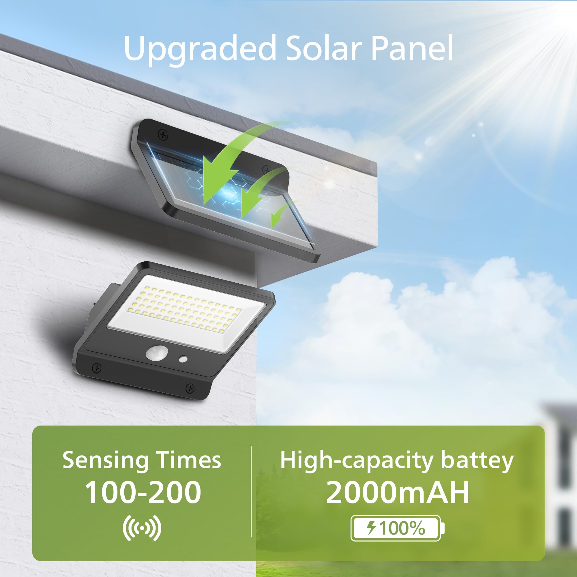 Foto 6 pulgar | Luz Solar De Seguridad Philips Led 6500k Con Sensor De Movimiento - Venta Internacional.