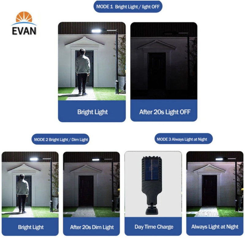 Foto 7 pulgar | Luz De Calle Led Solar Impermeable Al Aire Libre 240cob - Venta Internacional.