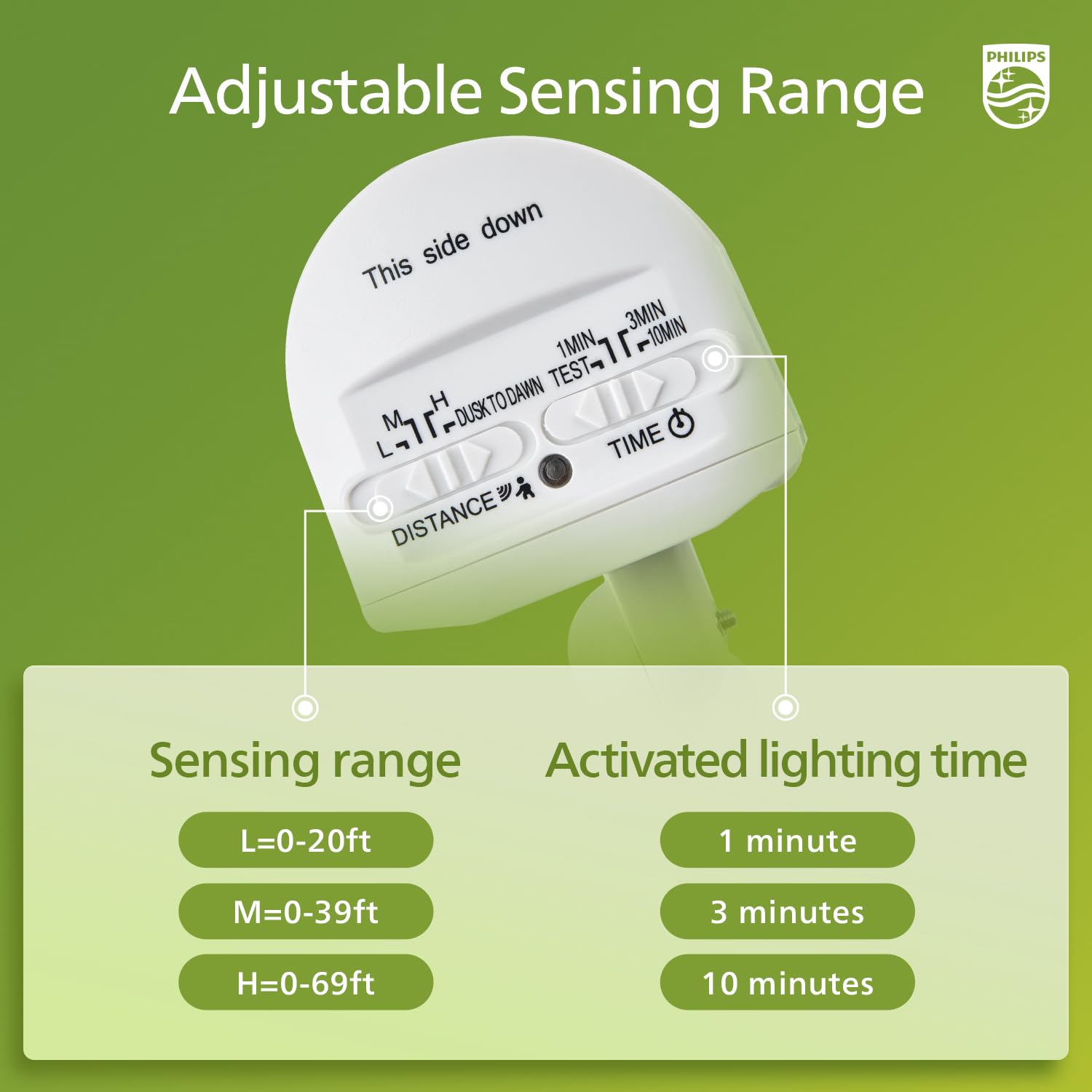 Foto 4 | Luz Led De Seguridad Philips 44w 4200lm Con Sensor De Movimiento Pir - Venta Internacional.