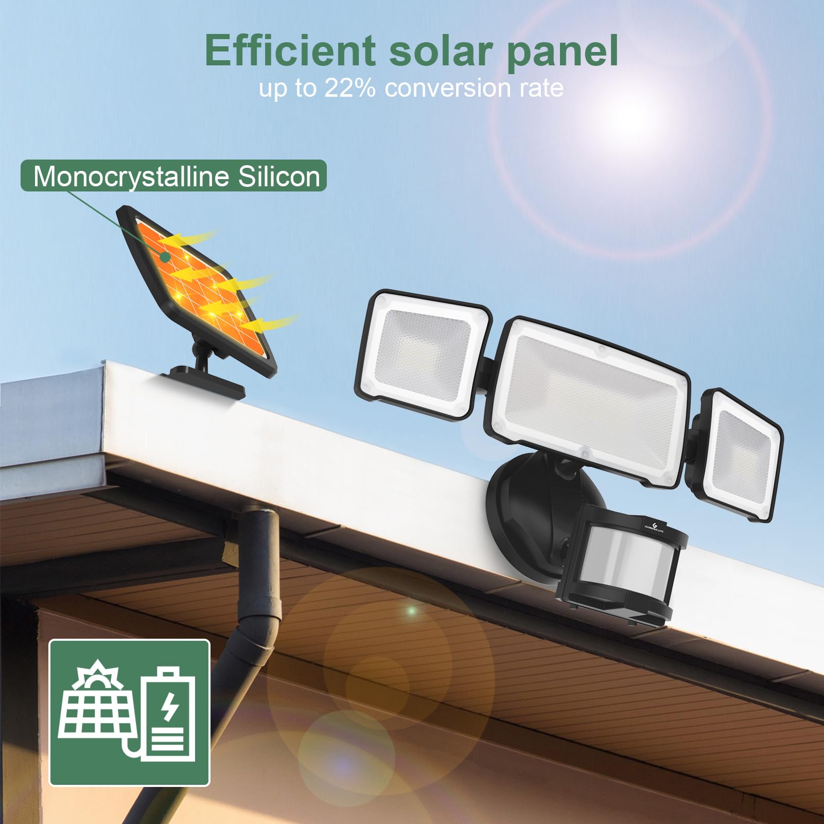 Foto 3 pulgar | Luces De Seguridad Solares Glorious-lite 1600 Lm Con Sensor De Movimiento - Venta Internacional.