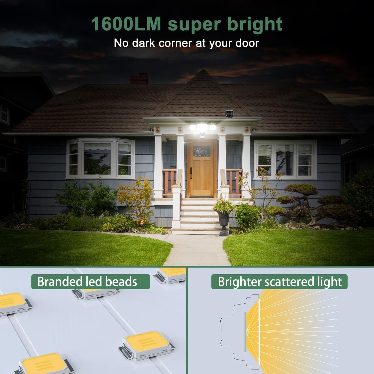 Foto 4 pulgar | Luces De Seguridad Solares Glorious-lite 1600 Lm Con Sensor De Movimiento - Venta Internacional.