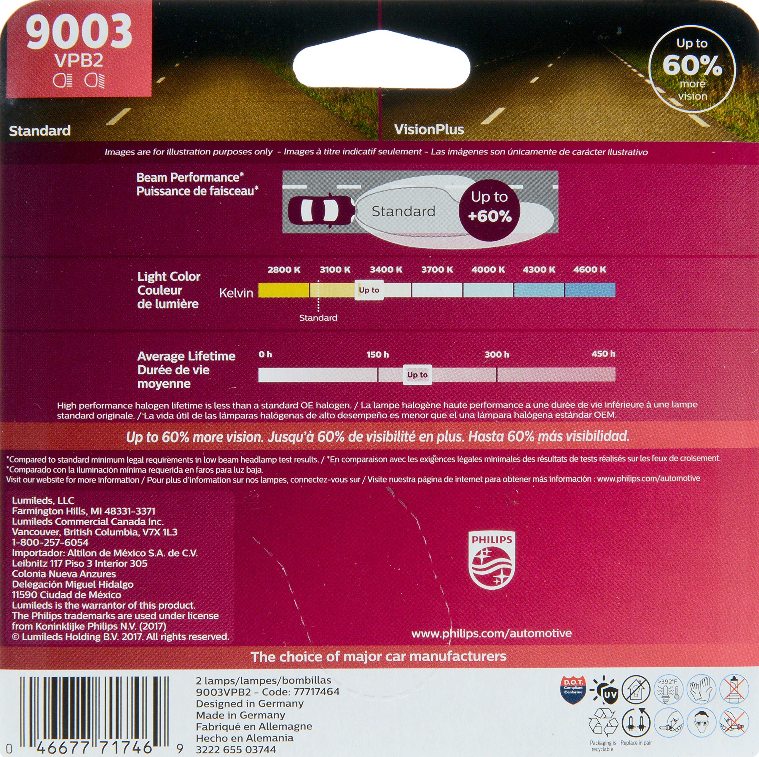 Foto 2 | La Bombilla Para Faros Delanteros Philips 9003 Visionplus Mejora Un 60% La Visión - Venta Internacional.
