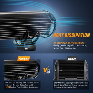 Foto 6 | Barra De Luces Nilight 60004c-a Led Spot Flood Combo De 108 W, 17 Pulgadas - Venta Internacional.