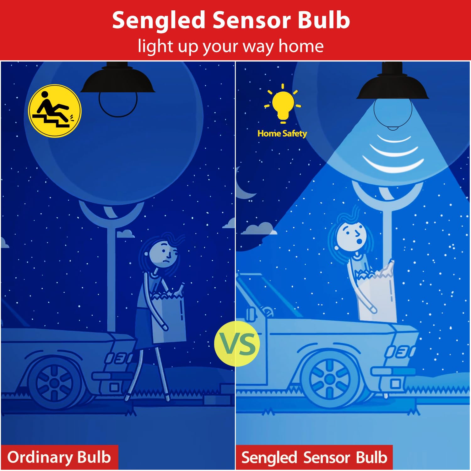 Foto 4 pulgar | Bombillas Con Sensor De Movimiento Sengled A19  1200 Lm  5000 K  Paquete De 6 - Venta Internacional.