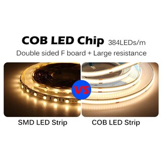 Foto 5 | Rollo Led Cob Sl Prolight 10m 24v Blanco