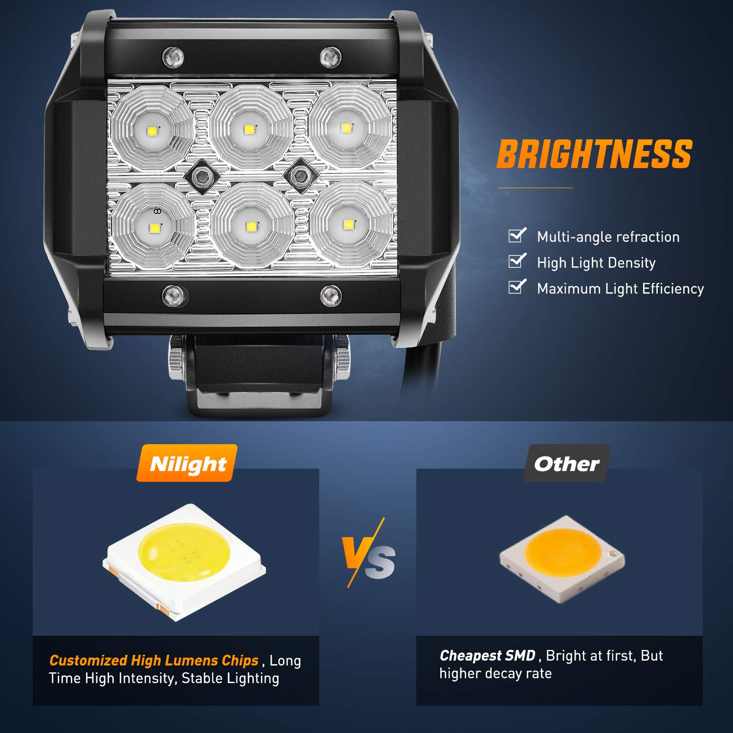 Foto 4 pulgar | Barra De Iluminación Led Pods Nilight De 18 W, 1260 Lm, Para Vehículos, 4 Unidades - Venta Internacional.